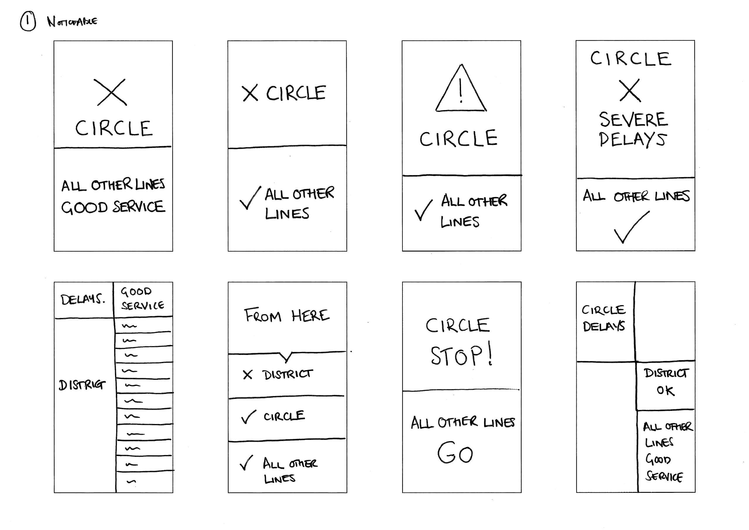 tfl-sketches