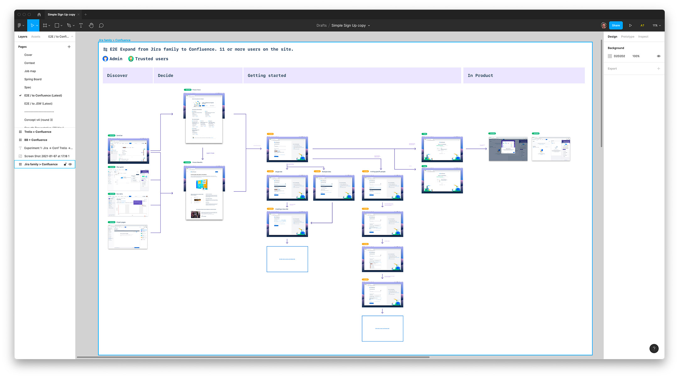 atlassian-growth-hi-fi-delivery-screenshot-figma-endtoend