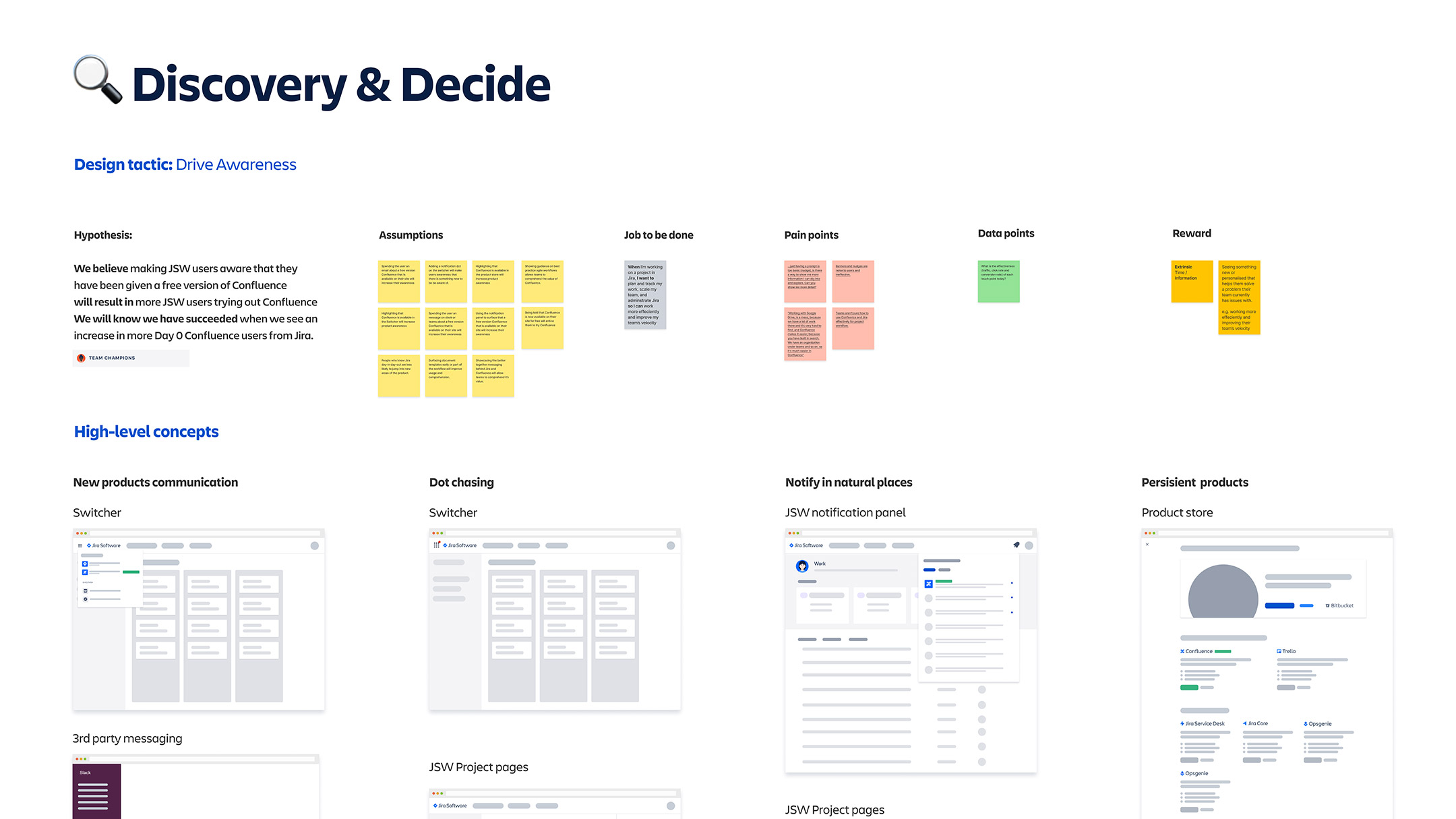 atlassian-growth-ideation-diverge-2