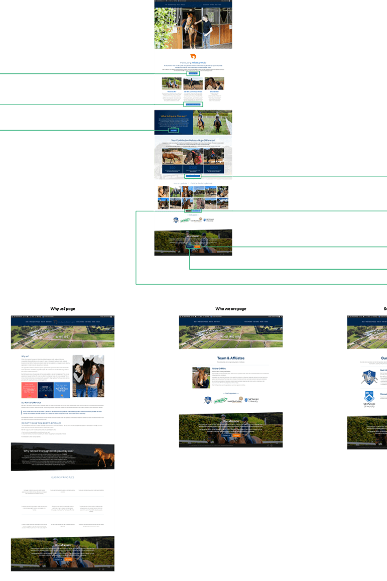 UX-UI-and-content-audit